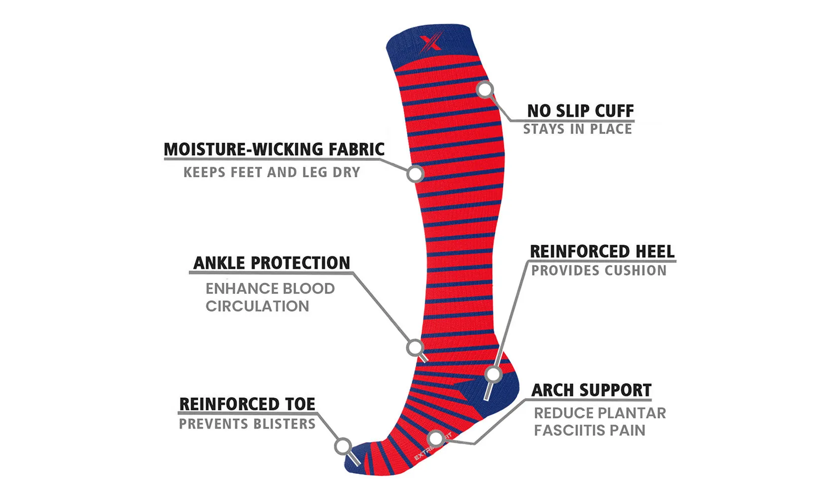 3-Pairs:  Dynamic Performance Knee High Sports Compression Socks For Men