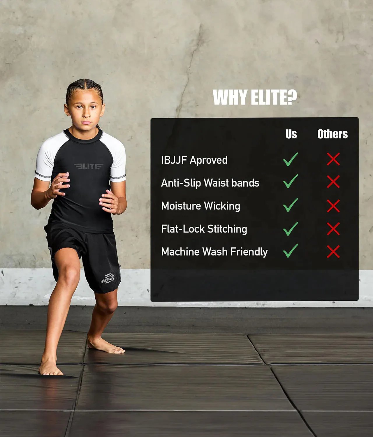Kids' Standard White Short Sleeve Training Rash Guard